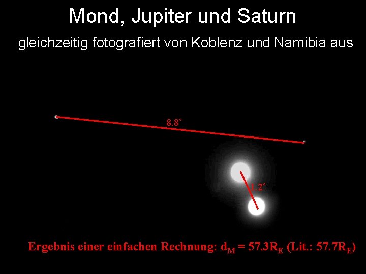 Mond, Jupiter und Saturn gleichzeitig fotografiert von Koblenz und Namibia aus 8. 8˚ 1.