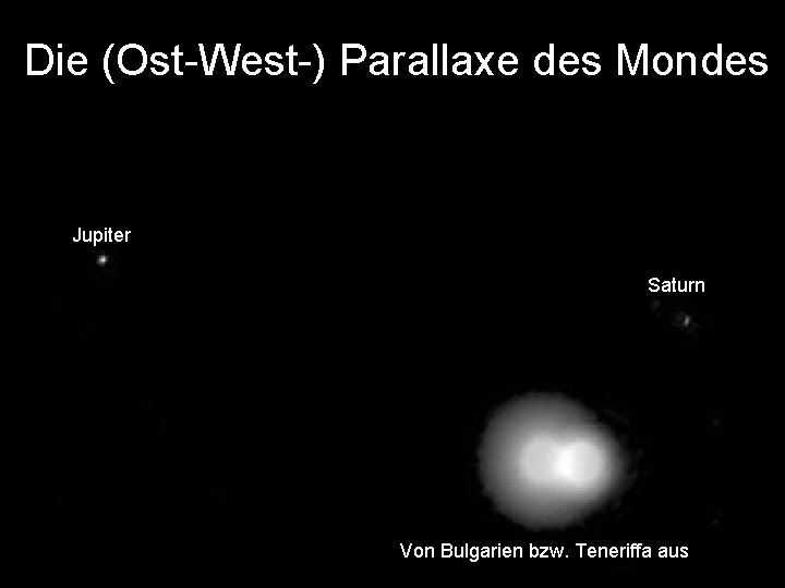 Die (Ost-West-) Parallaxe des Mondes Jupiter Saturn Von Bulgarien bzw. Teneriffa aus 
