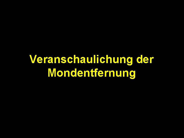 Veranschaulichung der Mondentfernung 
