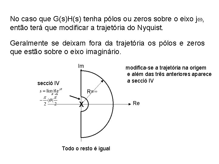 No caso que G(s)H(s) tenha pólos ou zeros sobre o eixo j , então