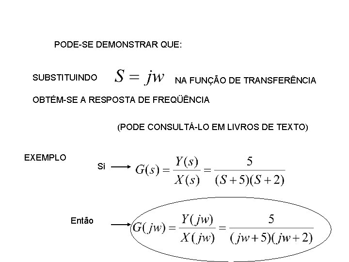 PODE-SE DEMONSTRAR QUE: SUBSTITUINDO NA FUNÇÃO DE TRANSFERÊNCIA OBTÉM-SE A RESPOSTA DE FREQÜÊNCIA (PODE