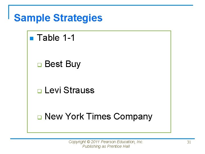 Sample Strategies n Table 1 -1 q Best Buy q Levi Strauss q New