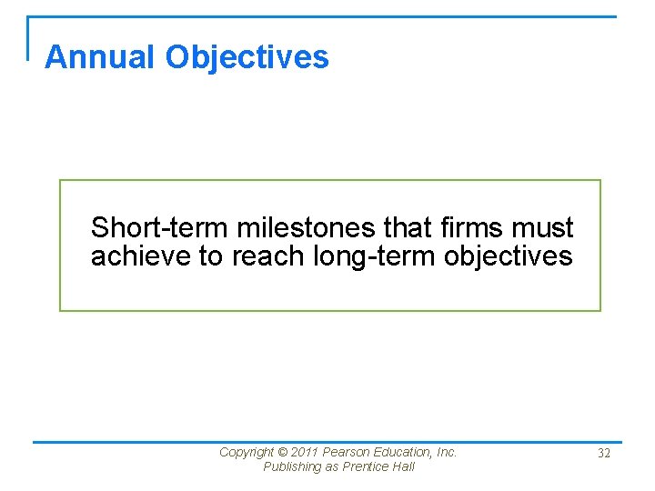 Annual Objectives Short-term milestones that firms must achieve to reach long-term objectives Copyright ©