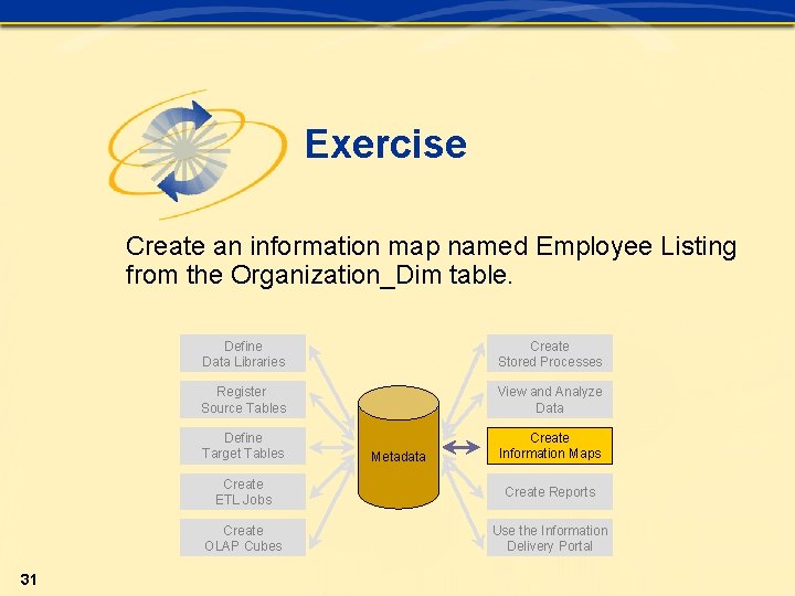 Exercise Create an information map named Employee Listing from the Organization_Dim table. 31 Define
