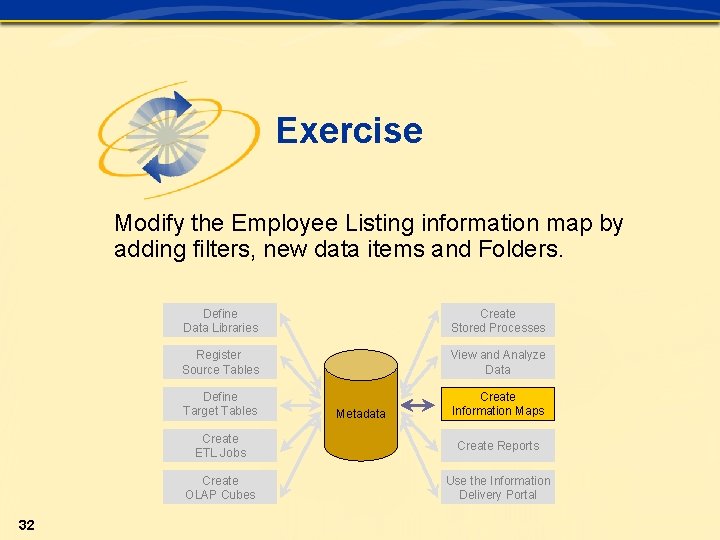 Exercise Modify the Employee Listing information map by adding filters, new data items and