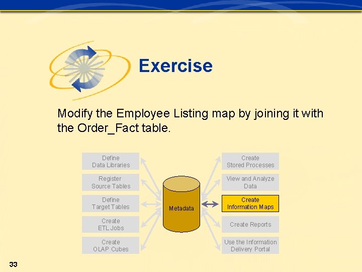 Exercise Modify the Employee Listing map by joining it with the Order_Fact table. 33