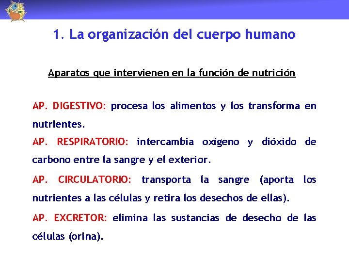 1. La organización del cuerpo humano Aparatos que intervienen en la función de nutrición