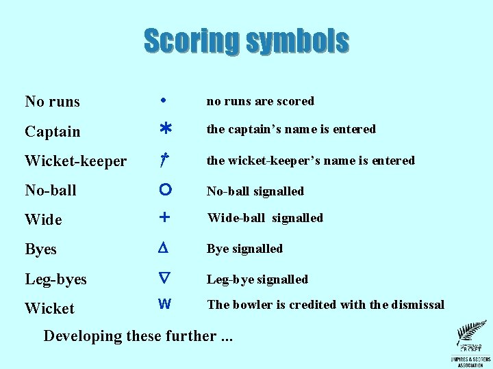 Scoring symbols No runs • no runs are scored Captain the captain’s name is Scoring symbols No runs • no runs are scored Captain the captain’s name is