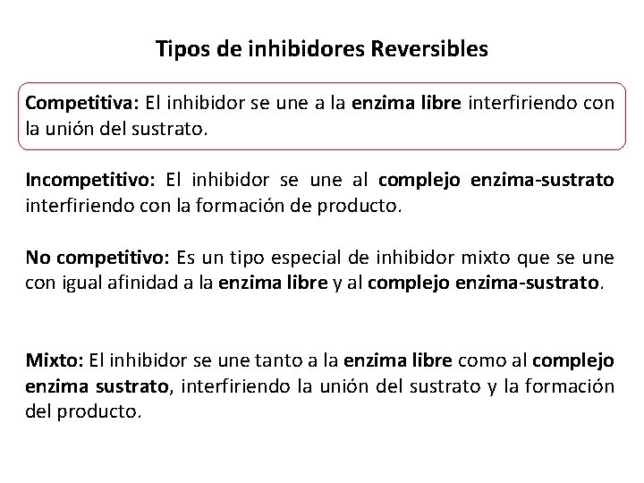 Tipos de inhibidores Reversibles Competitiva: El inhibidor se une a la enzima libre interfiriendo