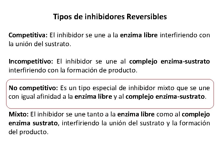 Tipos de inhibidores Reversibles Competitiva: El inhibidor se une a la enzima libre interfiriendo