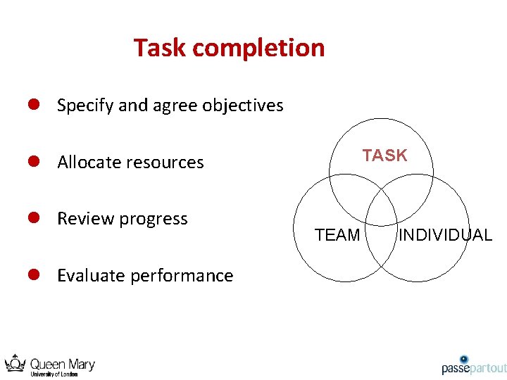 Task completion l Specify and agree objectives TASK l Allocate resources l Review progress