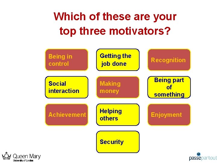 Which of these are your top three motivators? Being in control Getting the job