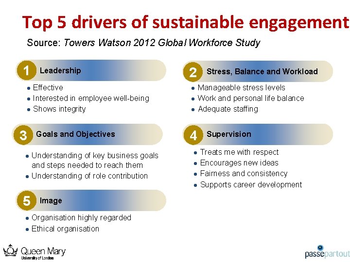 Top 5 drivers of sustainable engagement Source: Towers Watson 2012 Global Workforce Study 1