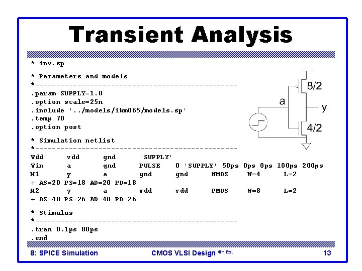 Transient Analysis * inv. sp * Parameters and models *------------------------. param SUPPLY=1. 0. option Transient Analysis * inv. sp * Parameters and models *------------------------. param SUPPLY=1. 0. option