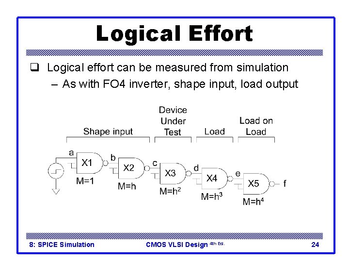 Logical Effort q Logical effort can be measured from simulation – As with FO Logical Effort q Logical effort can be measured from simulation – As with FO