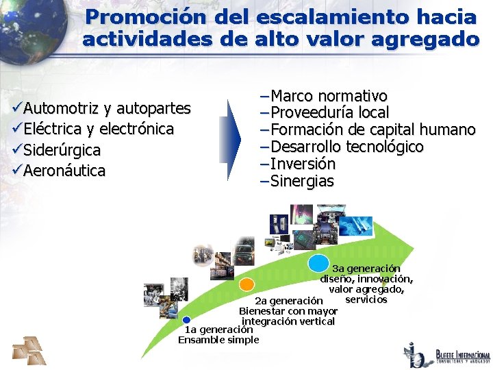 Promoción del escalamiento hacia actividades de alto valor agregado üAutomotriz y autopartes üEléctrica y