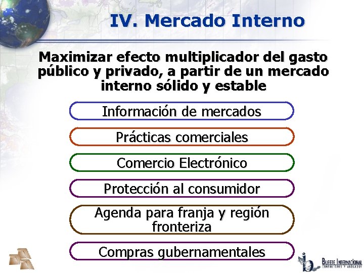 IV. Mercado Interno Maximizar efecto multiplicador del gasto público y privado, a partir de