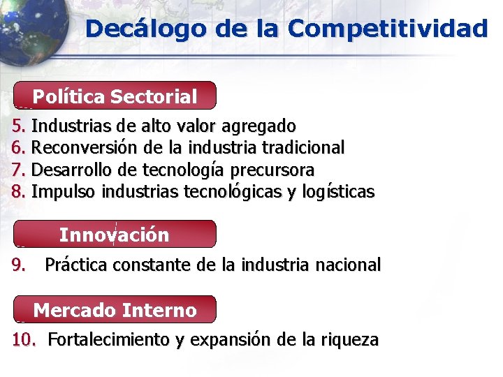 Decálogo de la Competitividad Política Sectorial 5. Industrias de alto valor agregado 6. Reconversión