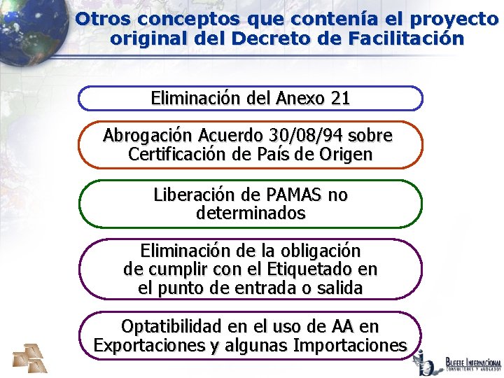 Otros conceptos que contenía el proyecto original del Decreto de Facilitación Eliminación del Anexo