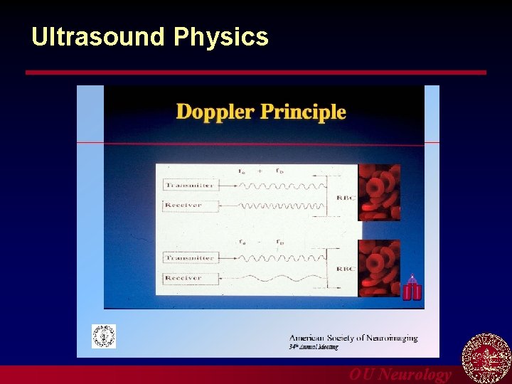 Ultrasound Physics OU Neurology 