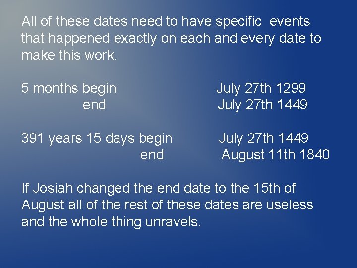 All of these dates need to have specific events that happened exactly on each All of these dates need to have specific events that happened exactly on each