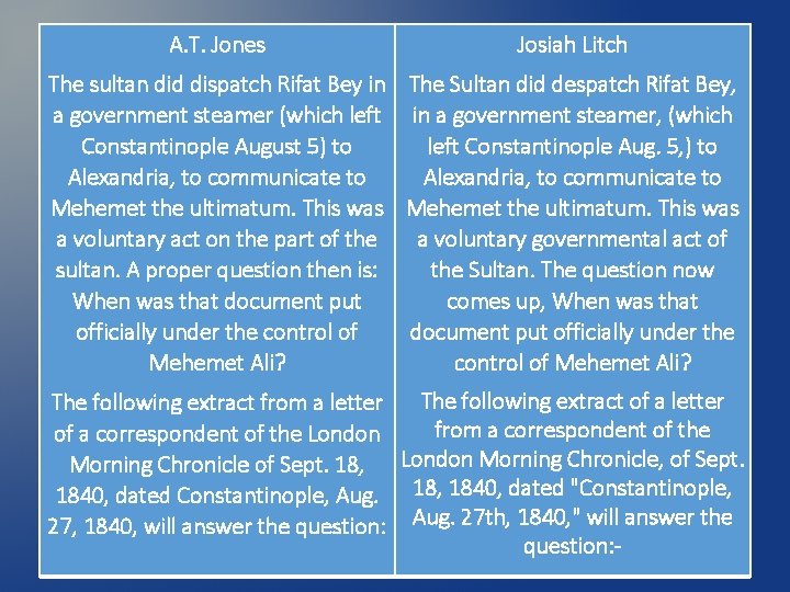 A. T. Jones Josiah Litch The sultan did dispatch Rifat Bey in The Sultan A. T. Jones Josiah Litch The sultan did dispatch Rifat Bey in The Sultan