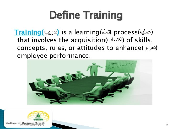 Define Training( )ﺗﺪﺭﻳﺐ is a learning( )ﺗﻌﻠﻢ process( )ﻋﻤﻠﻴﺔ that involves the acquisition( )ﺍﻛﺘﺴﺎﺏ