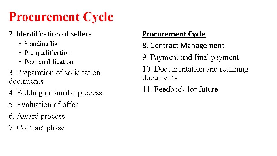 Procurement Cycle 2. Identification of sellers • Standing list • Pre-qualification • Post-qualification 3.