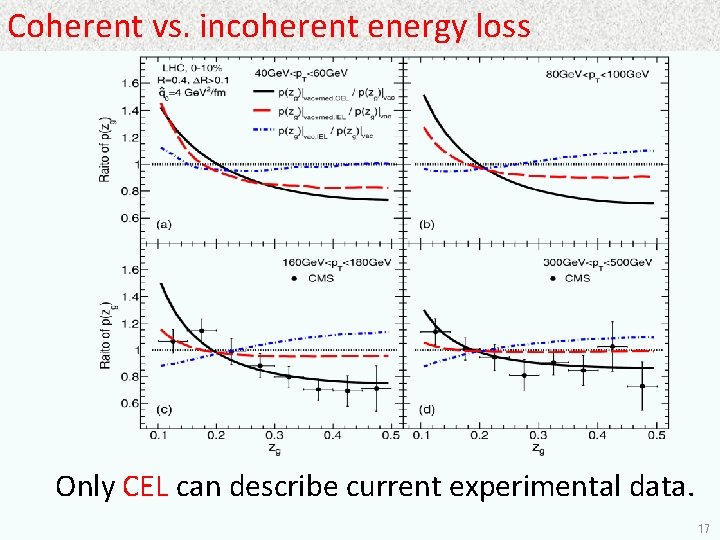 Coherent vs. incoherent energy loss Only CEL can describe current experimental data. 17 