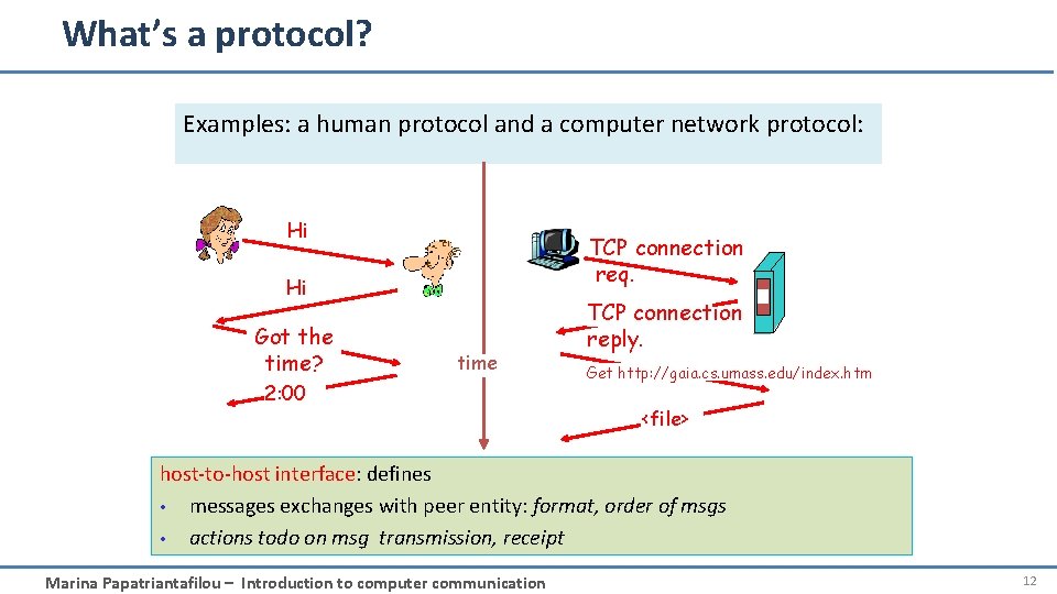 What’s a protocol? Examples: a human protocol and a computer network protocol: Hi TCP