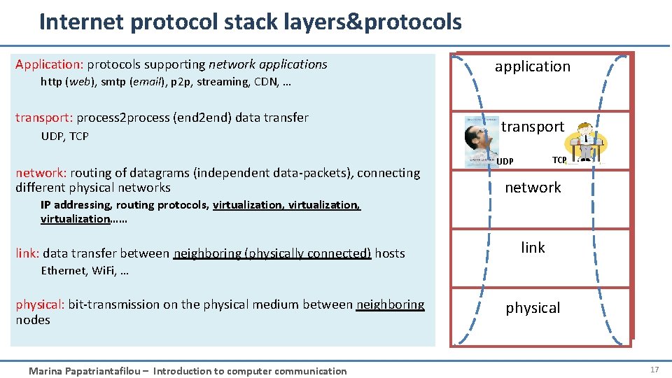 Internet protocol stack layers&protocols Application: protocols supporting network applications http (web), smtp (email), p