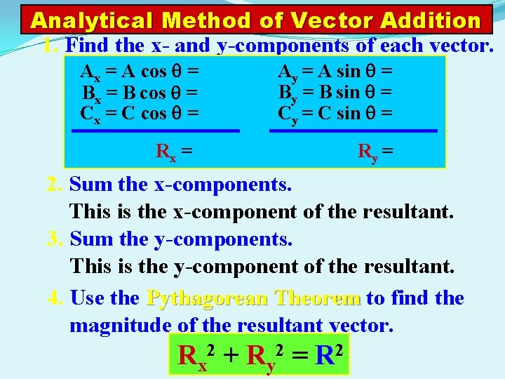 Analytical Method of Vector Addition 1. Find the x- and y-components of each vector. Analytical Method of Vector Addition 1. Find the x- and y-components of each vector.