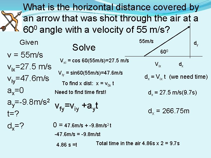 What is the horizontal distance covered by an arrow that was shot through the What is the horizontal distance covered by an arrow that was shot through the