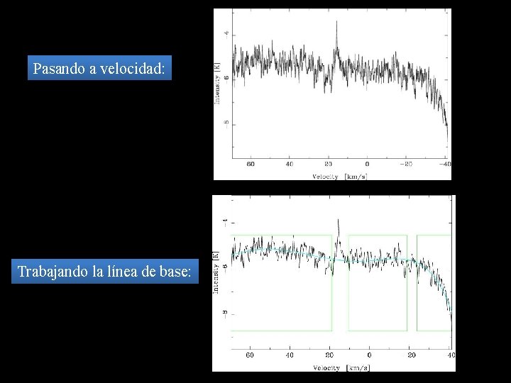 Pasando a velocidad: Trabajando la línea de base: 