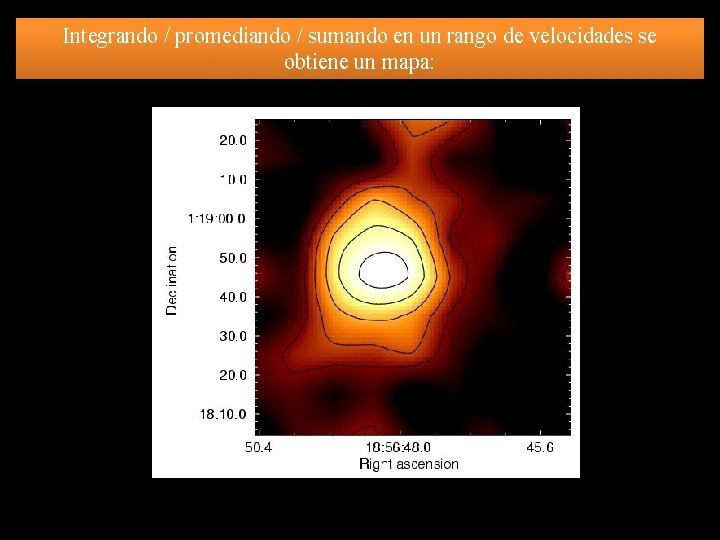 Integrando / promediando / sumando en un rango de velocidades se obtiene un mapa: