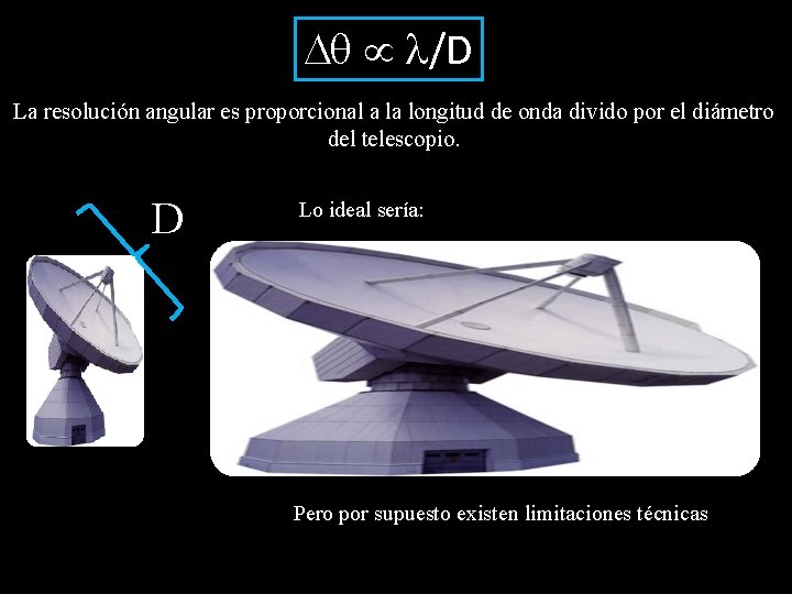  /D La resolución angular es proporcional a la longitud de onda divido por