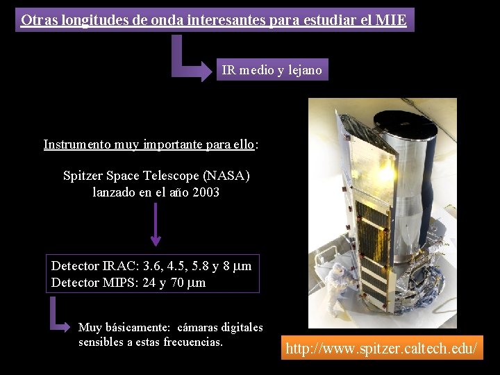 Otras longitudes de onda interesantes para estudiar el MIE IR medio y lejano Instrumento