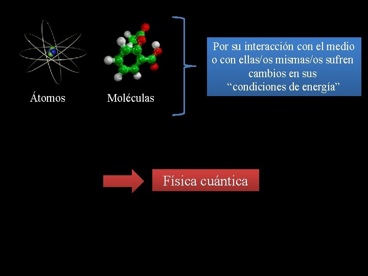 Átomos Moléculas Por su interacción con el medio o con ellas/os mismas/os sufren cambios