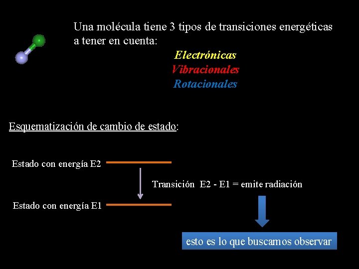 Una molécula tiene 3 tipos de transiciones energéticas a tener en cuenta: Electrónicas Vibracionales