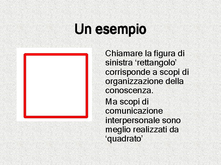 Un esempio Chiamare la figura di sinistra ‘rettangolo’ corrisponde a scopi di organizzazione della