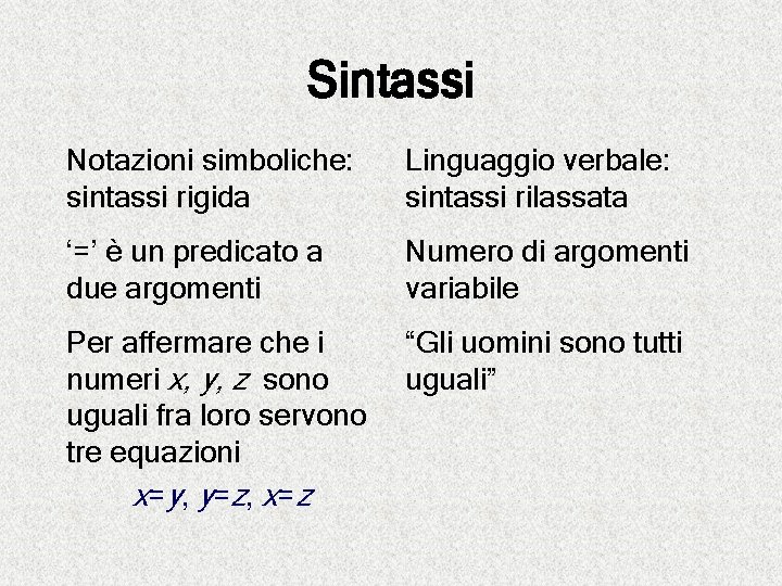 Sintassi Notazioni simboliche: sintassi rigida Linguaggio verbale: sintassi rilassata ‘=’ è un predicato a