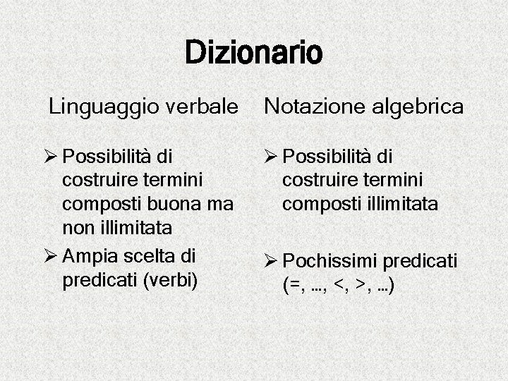 Dizionario Linguaggio verbale Notazione algebrica Ø Possibilità di costruire termini composti buona ma non