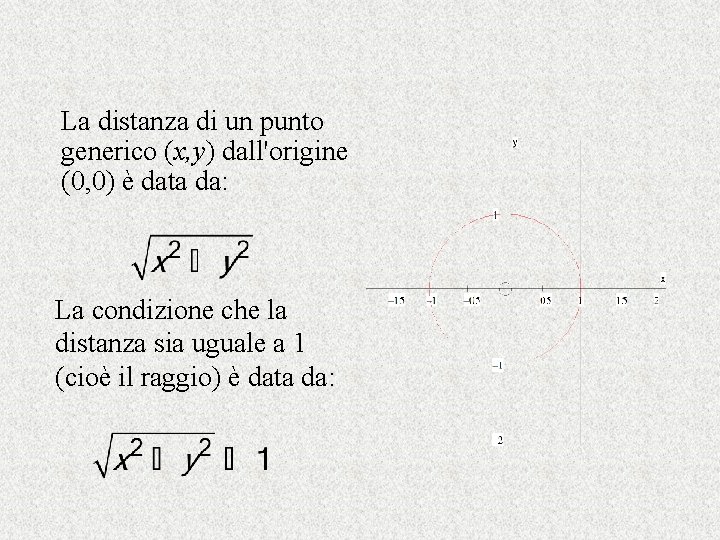 La distanza di un punto generico (x, y) dall'origine (0, 0) è data da: