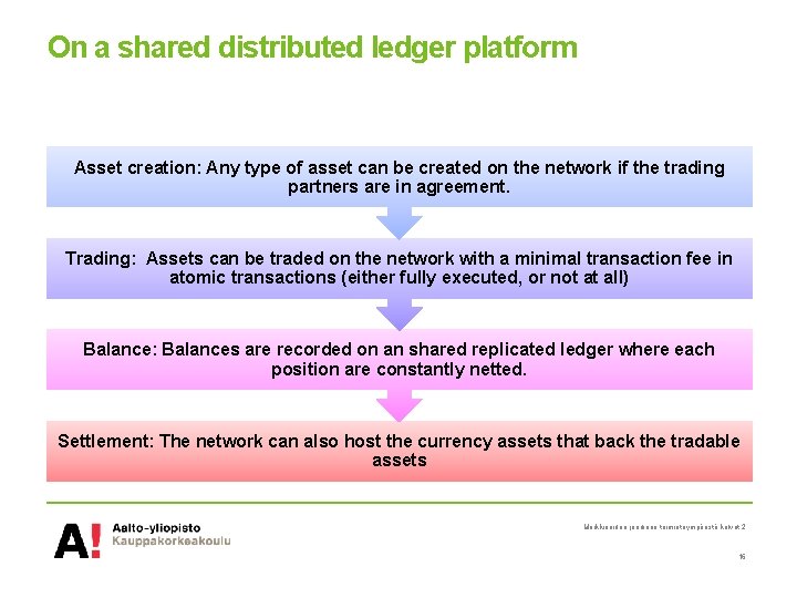 On a shared distributed ledger platform Asset creation: Any type of asset can be