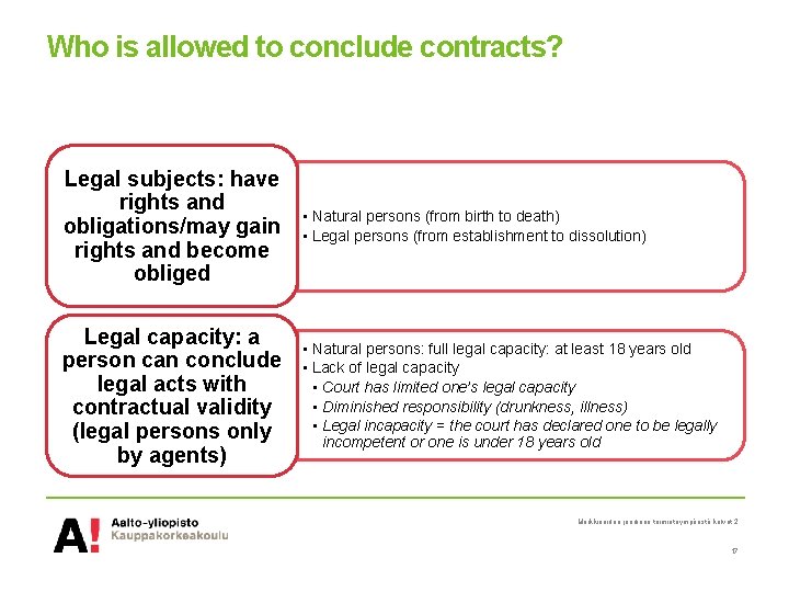 Who is allowed to conclude contracts? Legal subjects: have rights and obligations/may gain rights