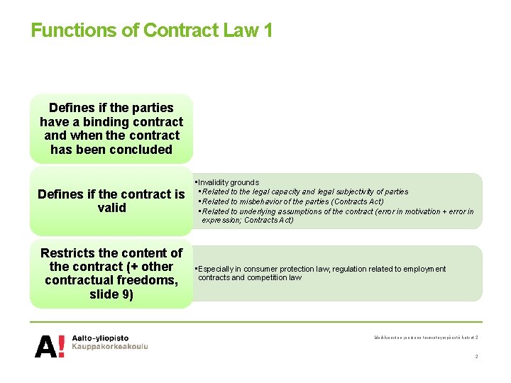 Functions of Contract Law 1 Defines if the parties have a binding contract and