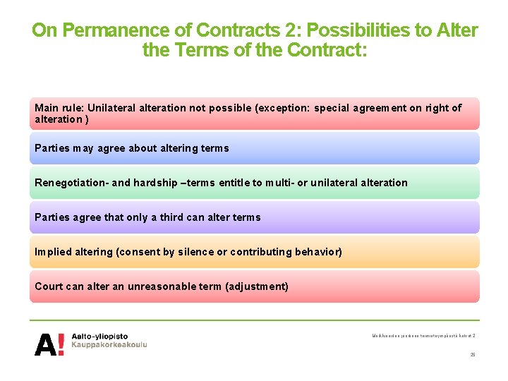 On Permanence of Contracts 2: Possibilities to Alter the Terms of the Contract: Main