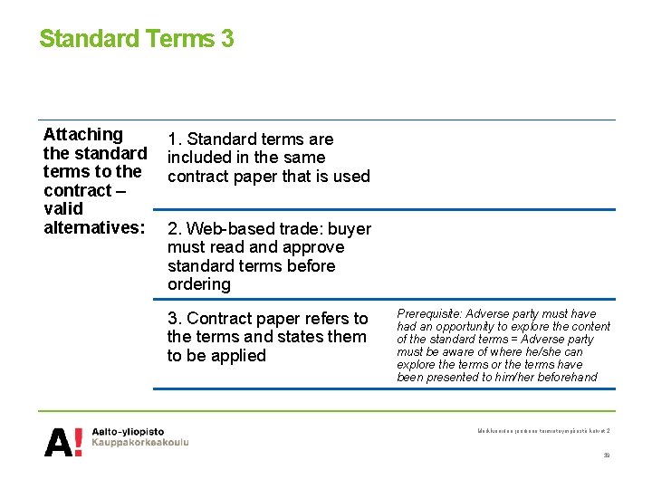 Standard Terms 3 Attaching the standard terms to the contract – valid alternatives: 1.