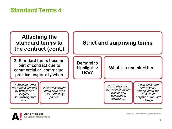 Standard Terms 4 Attaching the standard terms to the contract (cont. ) 3. Standard
