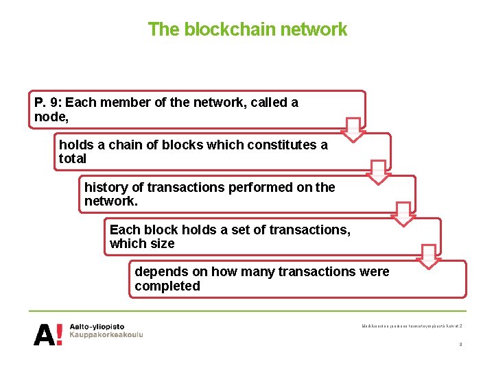 The blockchain network P. 9: Each member of the network, called a node, holds